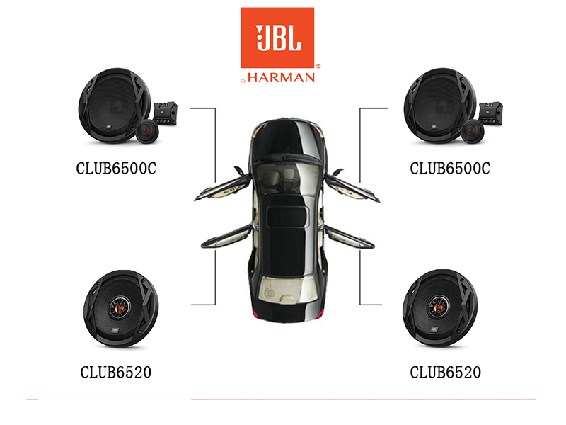 JBL 無損音響套裝一