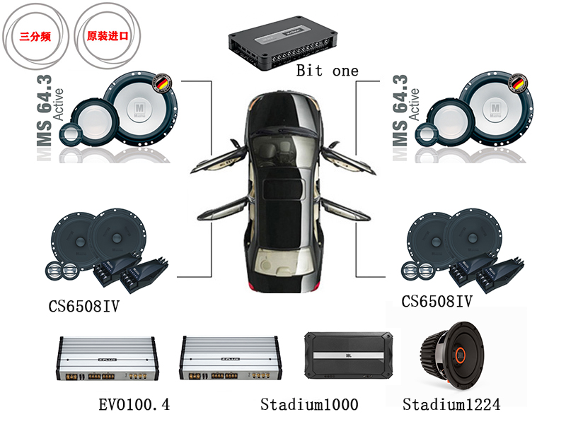 曼斯特MS豪華套餐
