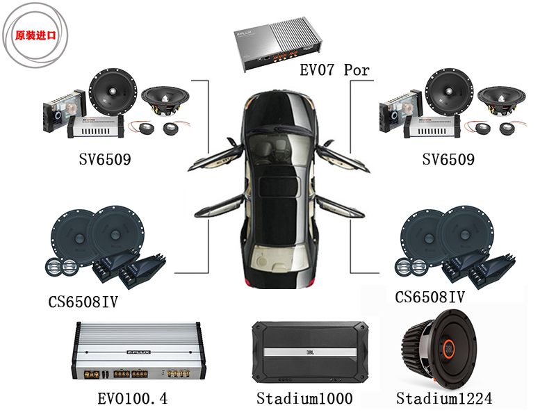 曼斯特SV豪華套餐