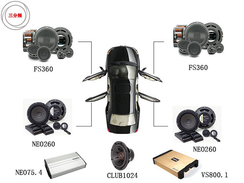 佛倫詩豪華套餐