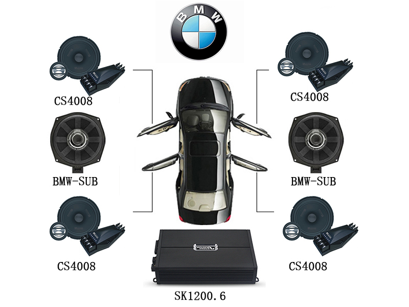 寶馬專(zhuān)用經(jīng)典套餐
